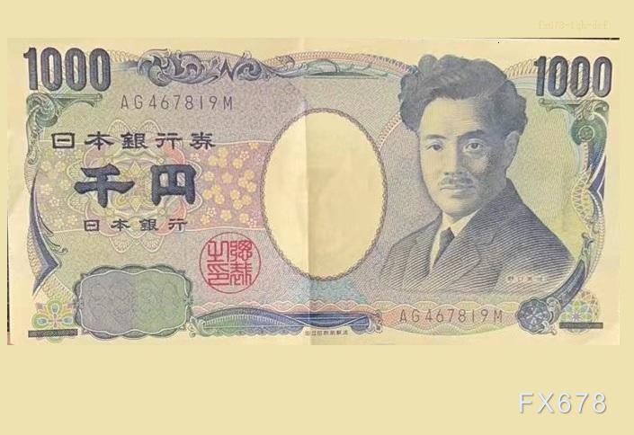 XM官网：日本干预预期与英国地方选举风险压制英镑，GBP/JPY维持高位震荡